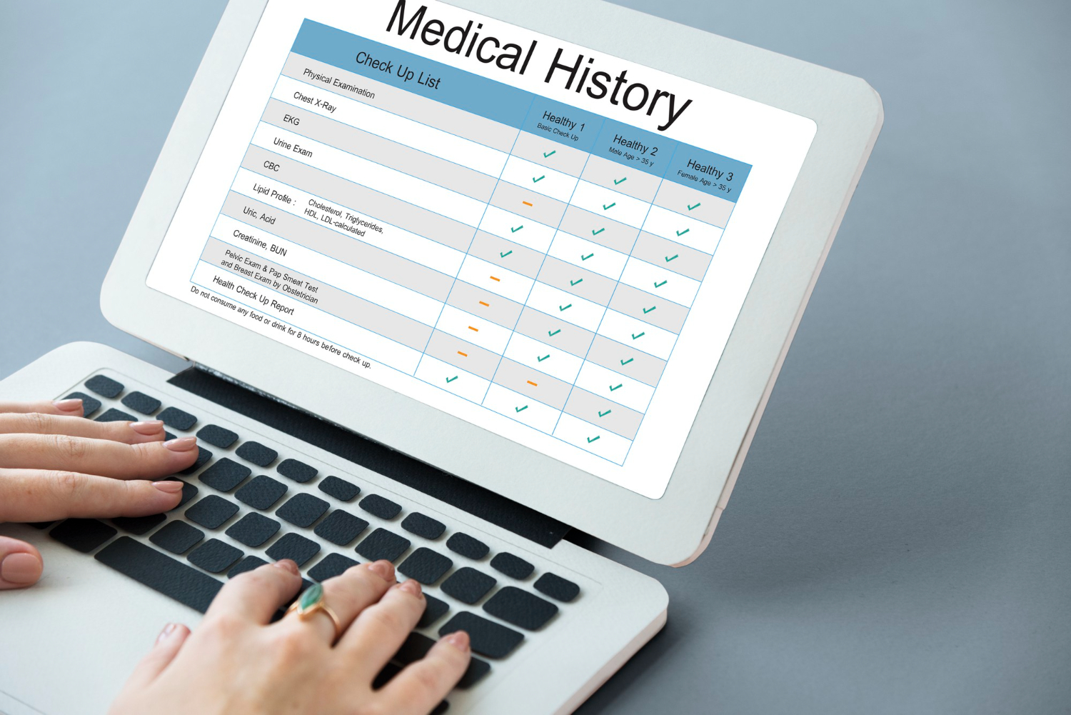 medical record review